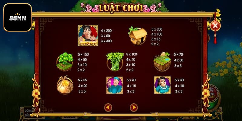 Nhận thưởng thần tốc và sòng phẳng về túi