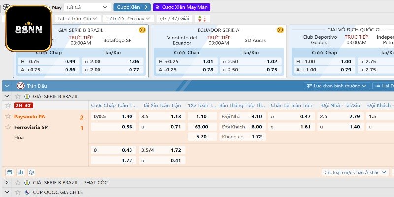 Ưu điểm cá cược thể thao